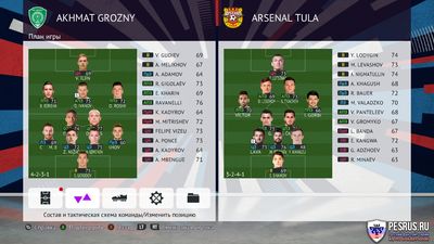 Сборник мини лиц для PES 2021 (PES 2020) Мини лица PES 2021