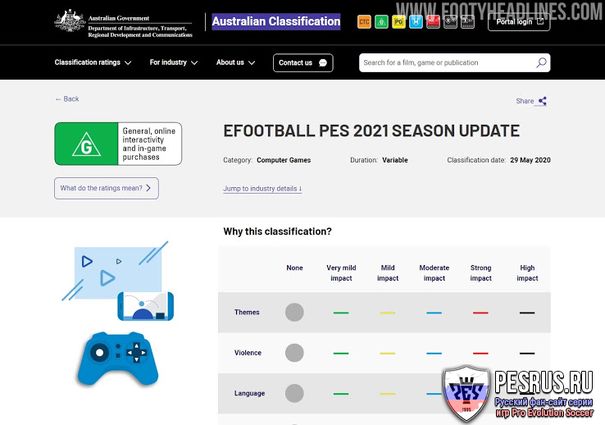PES 2021 Season Update